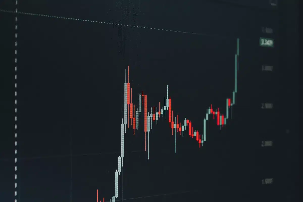 Gráfico de precios del petróleo mostrando fluctuaciones en mercados internacionales
